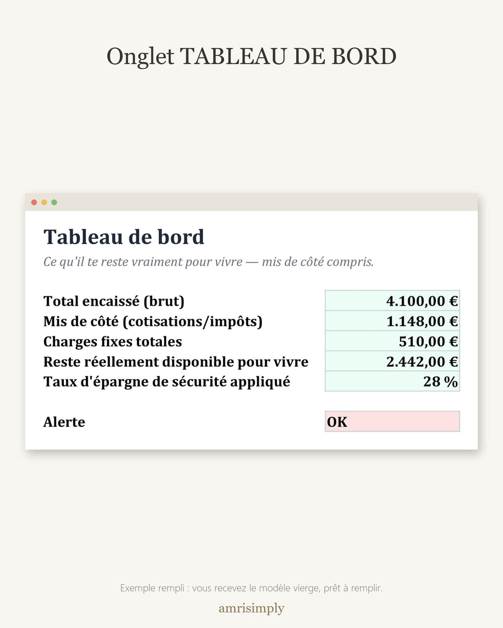 Onglet TABLEAU DE BORD : encaissé, mis de côté, charges fixes et reste réel pour vivre