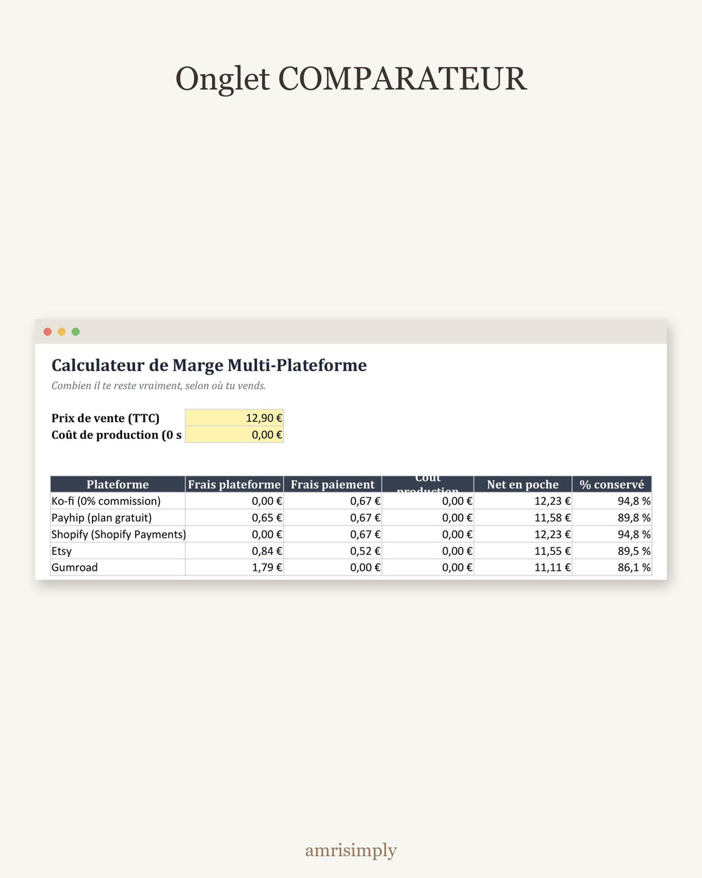Onglet COMPARATEUR : frais de plateforme, frais de paiement et montant net en poche