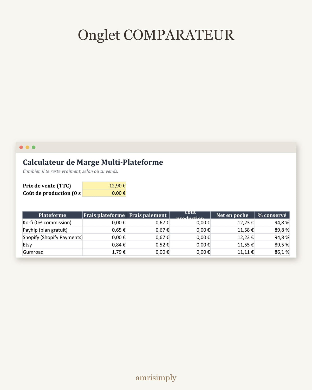 Onglet COMPARATEUR : frais de plateforme, frais de paiement et montant net en poche