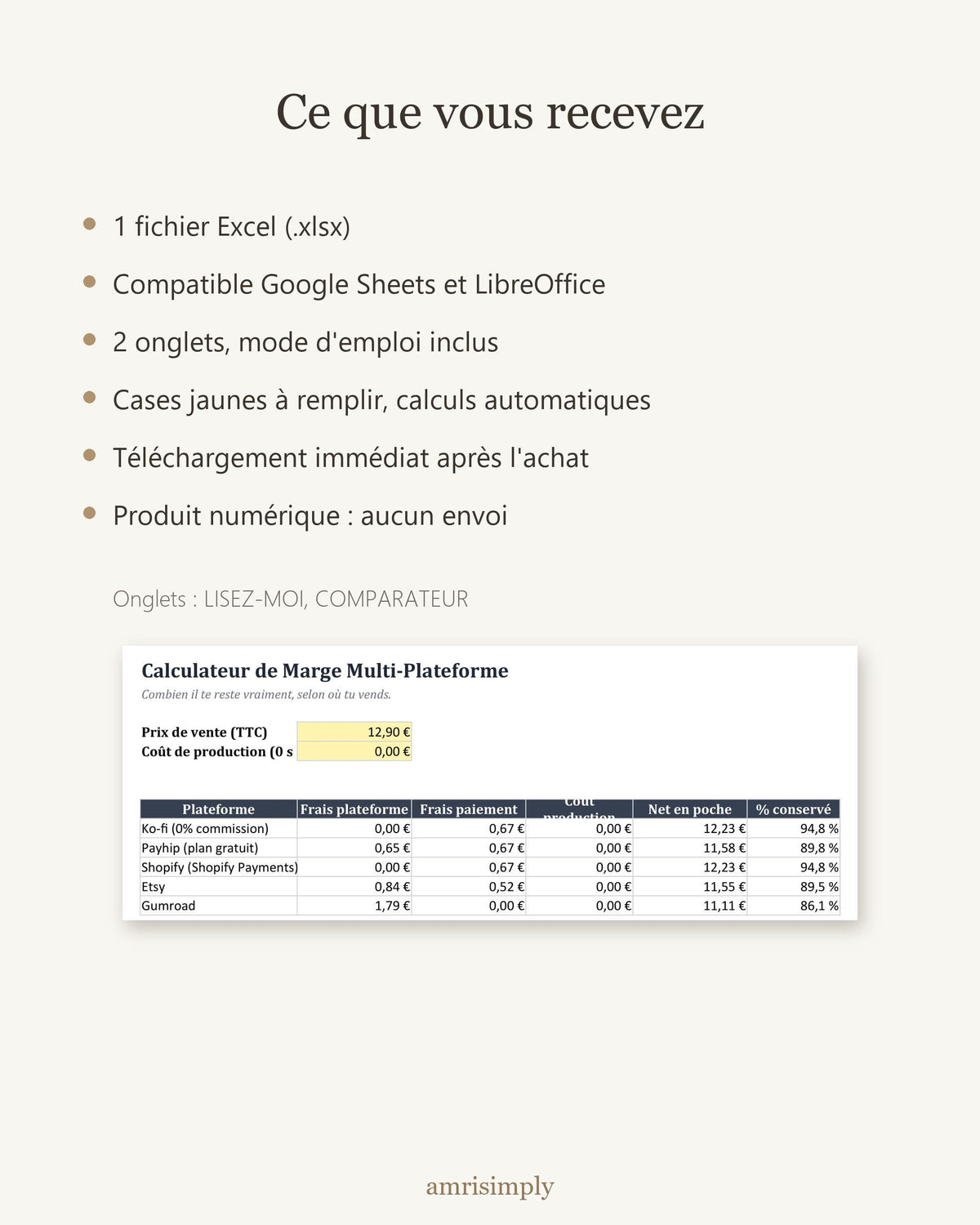 Ce que vous recevez : un fichier Excel compatible Google Sheets et LibreOffice, cases jaunes à remplir