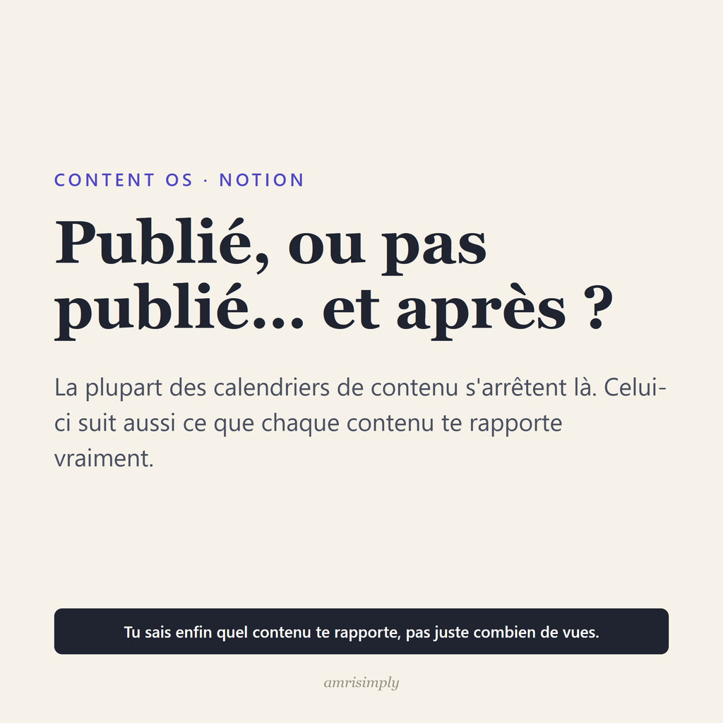 Publié ou pas publié, et après ? Le calendrier qui suit aussi ce que chaque contenu rapporte