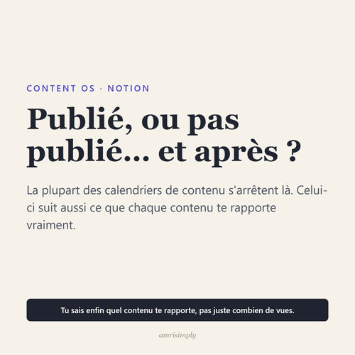 Publié ou pas publié, et après ? Le calendrier qui suit aussi ce que chaque contenu rapporte