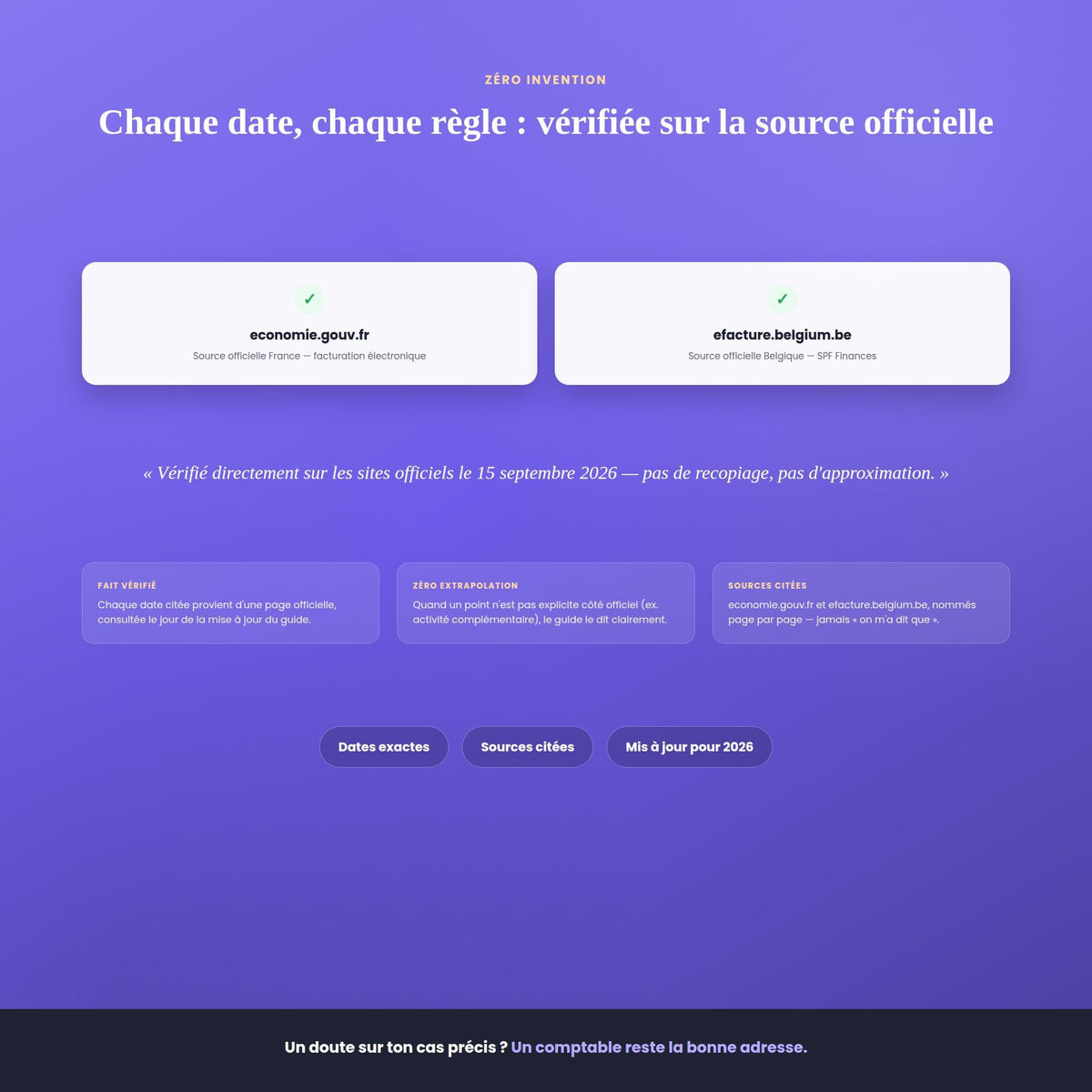 Chaque date et chaque règle vérifiée sur la source officielle, avec les deux sites cités