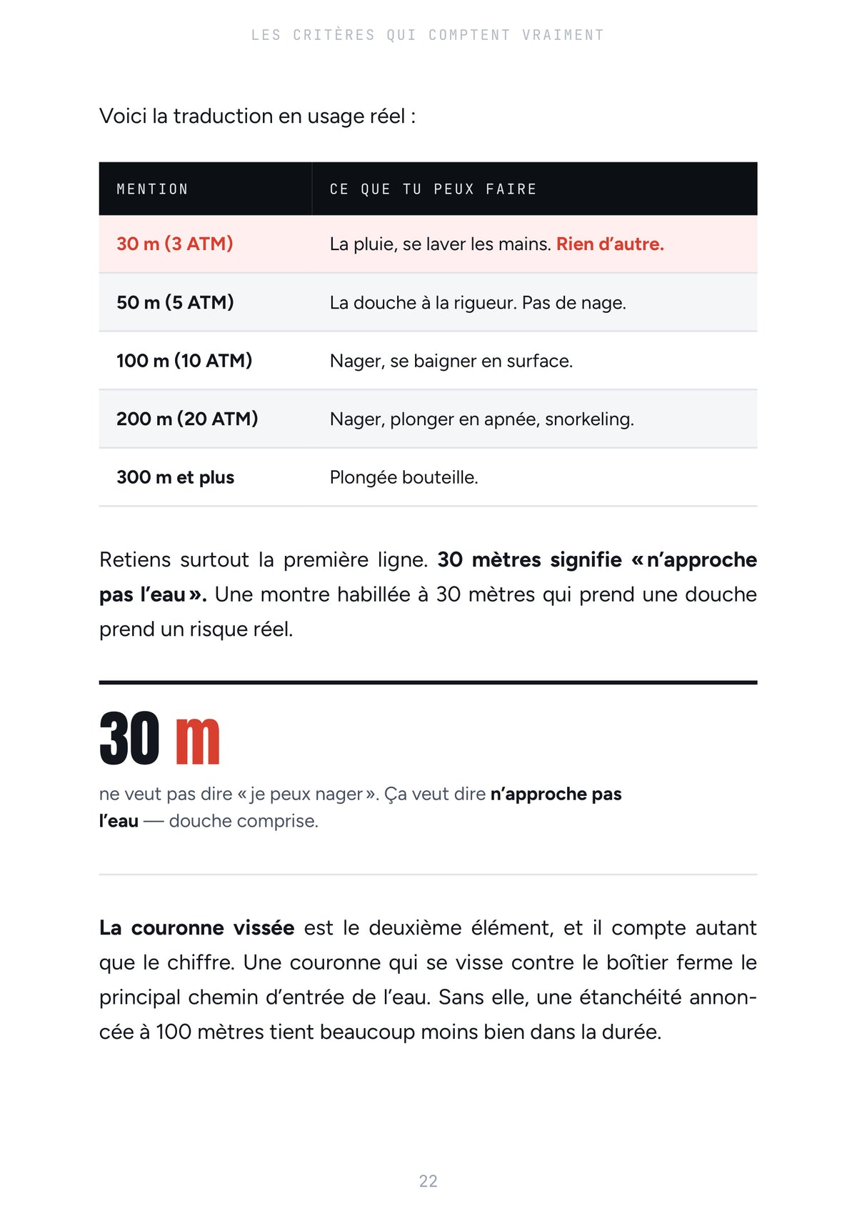 Tableau qui traduit les mentions d'étanchéité en usage réel : 30 mètres veut dire n'approche pas l'eau