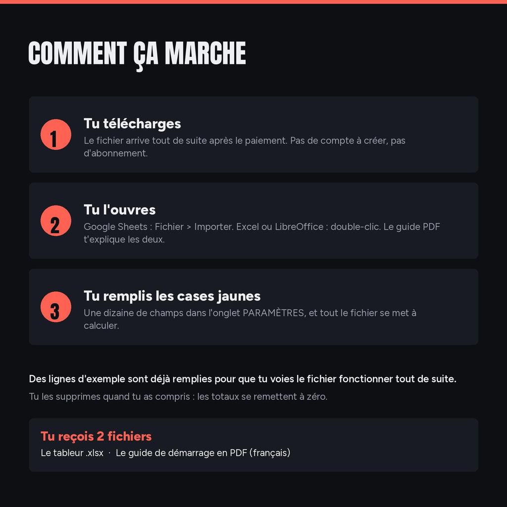 Pack Freelance — comment ça marche en trois étapes