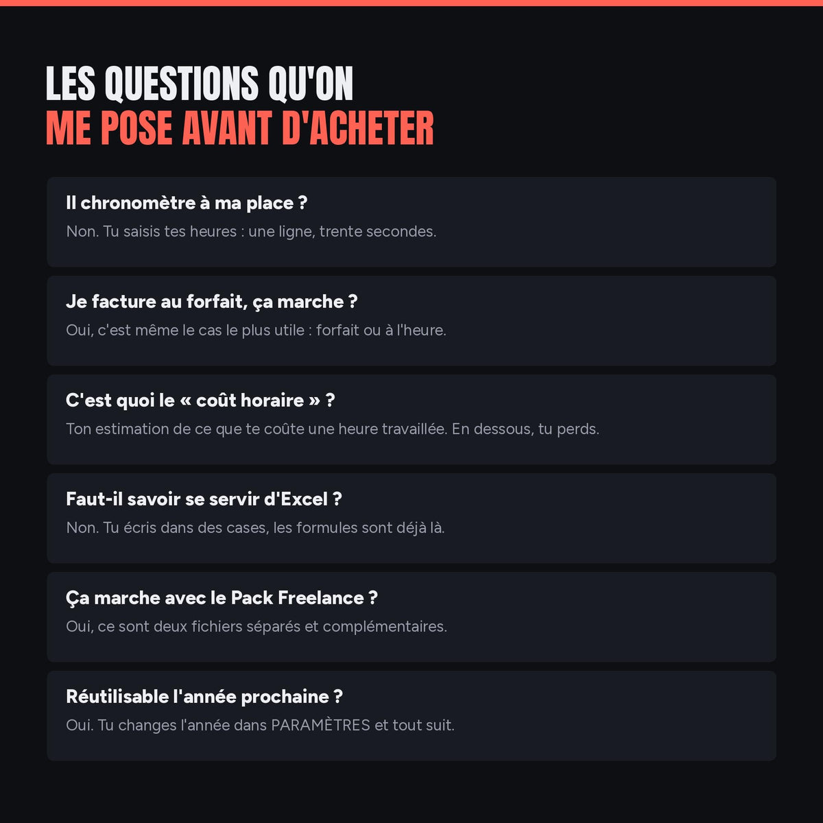Pack Temps & Rentabilité — les questions fréquentes avant d'acheter