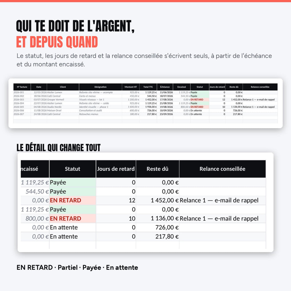 Factures : qui te doit de l'argent et depuis quand, avec relance conseillée