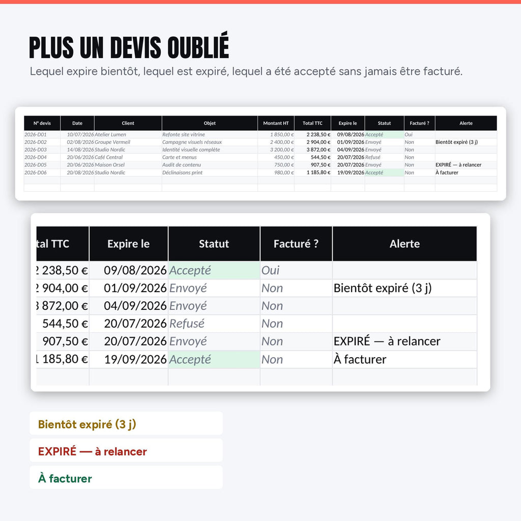 Devis : expiration et alerte pour ne plus en oublier un