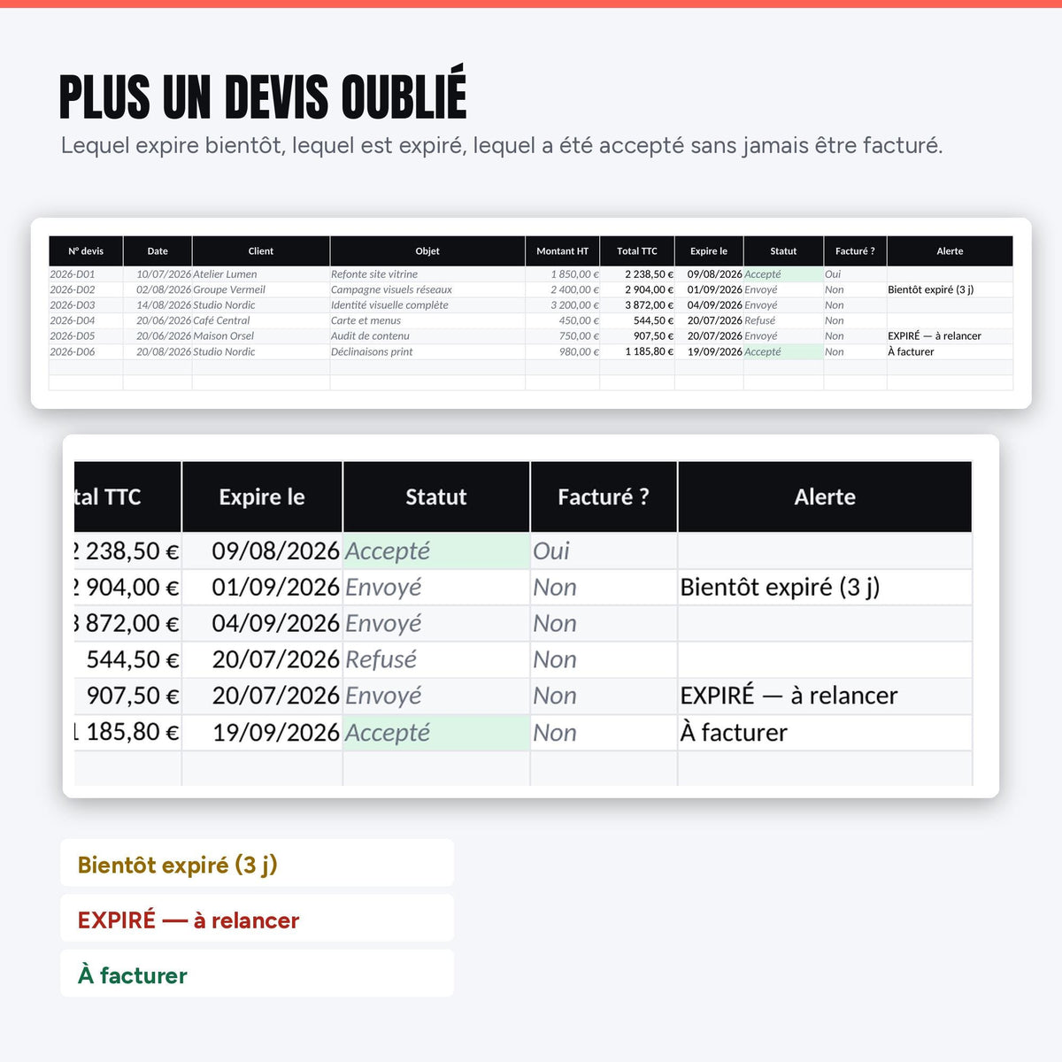Devis : expiration et alerte pour ne plus en oublier un