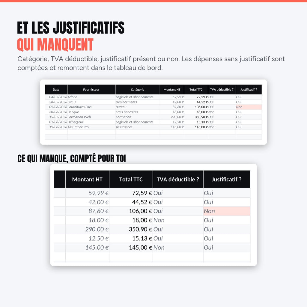 Dépenses : les justificatifs qui manquent et la TVA déductible
