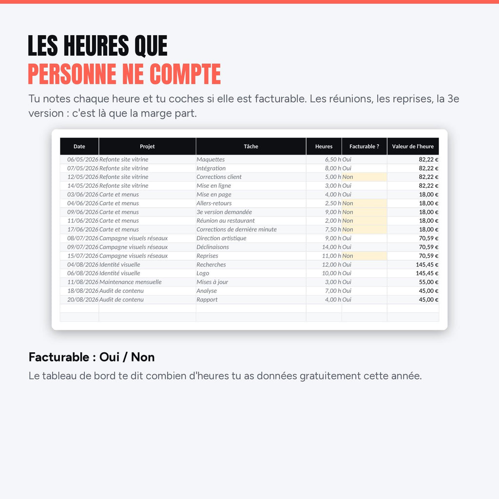Les heures que personne ne compte : suivi des heures facturables ou non