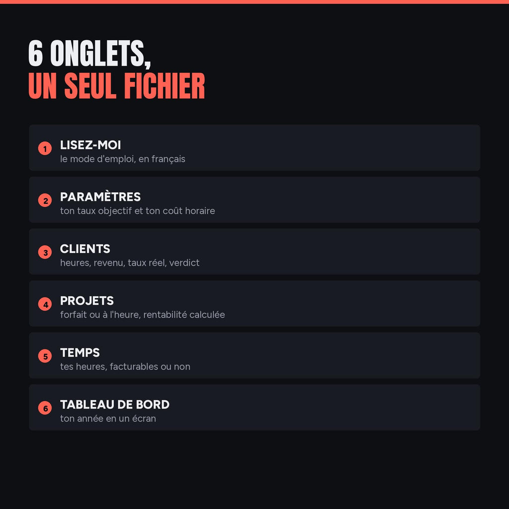 Six onglets réunis dans un seul fichier