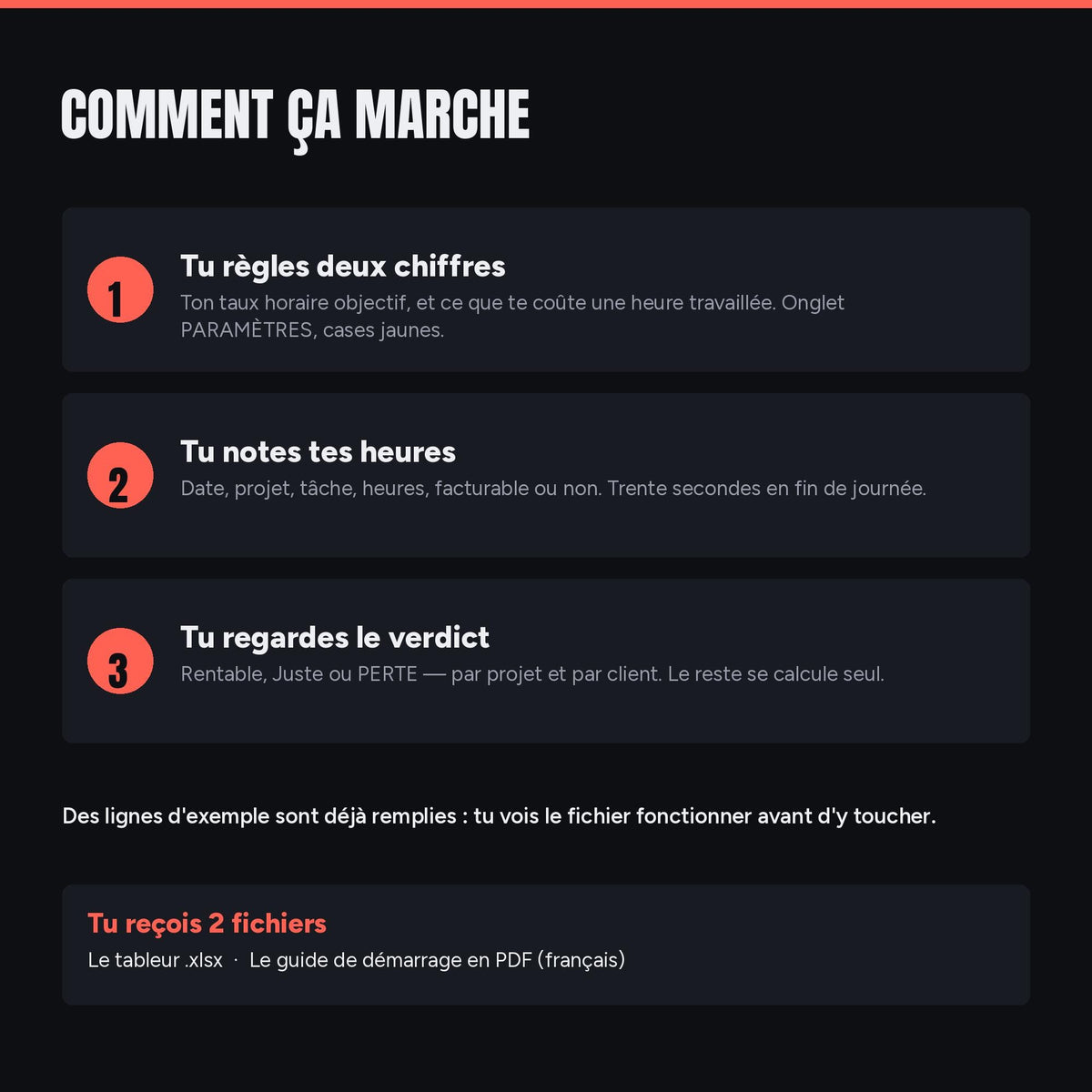 Comment ça marche : tu règles deux chiffres, tu notes tes heures, tu regardes le verdict