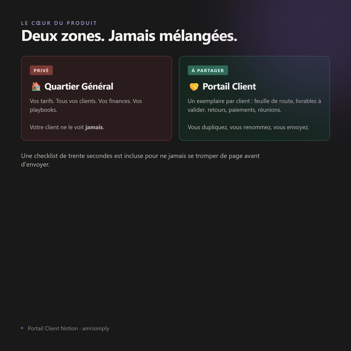 Deux zones jamais mélangées : ton espace privé et le portail partagé avec le client
