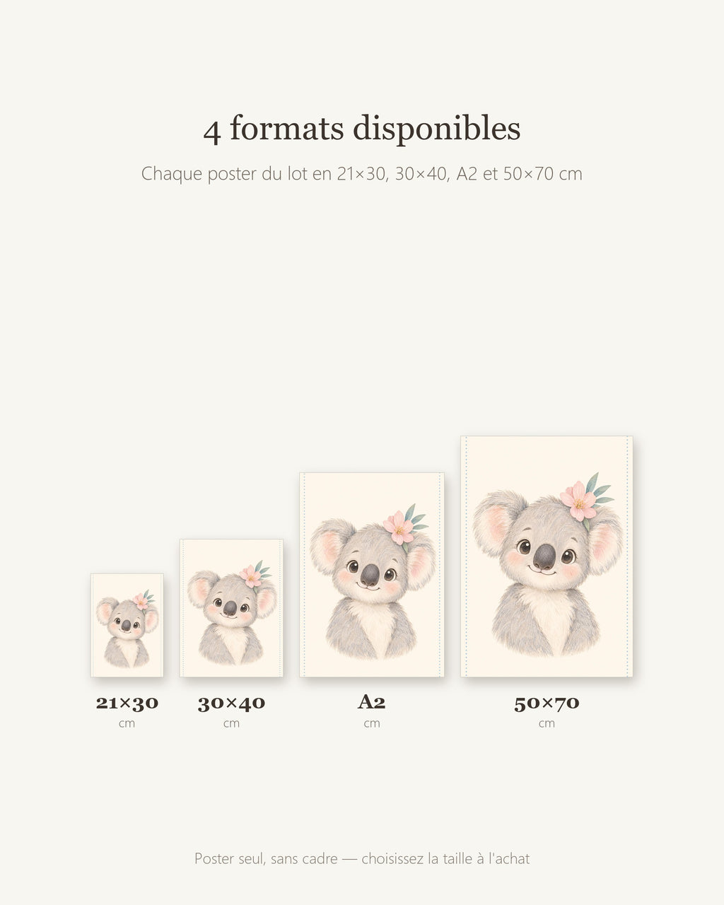 Lot 3 Posters Sans Cadre Trésors d'Ailleurs – Koala Kangourou Toucan – Décoration Chambre Bébé Aquarelle – Papier Mat