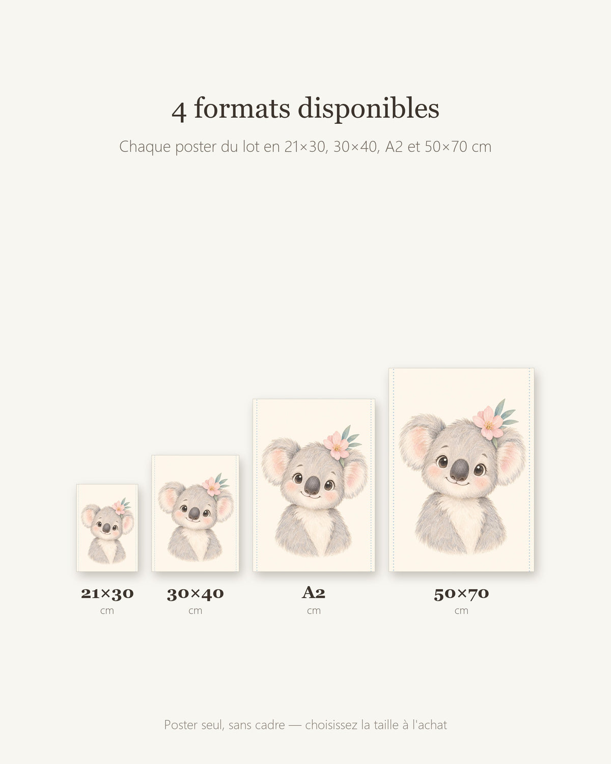 Lot 3 Posters Sans Cadre Trésors d'Ailleurs – Koala Kangourou Toucan – Décoration Chambre Bébé Aquarelle – Papier Mat