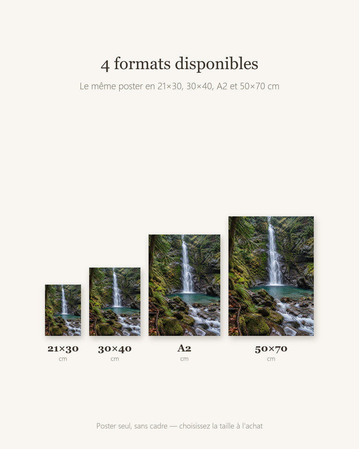 Poster Cascade en Forêt Sans Cadre - Affiche Nature - Papier Mat - Décoration Murale