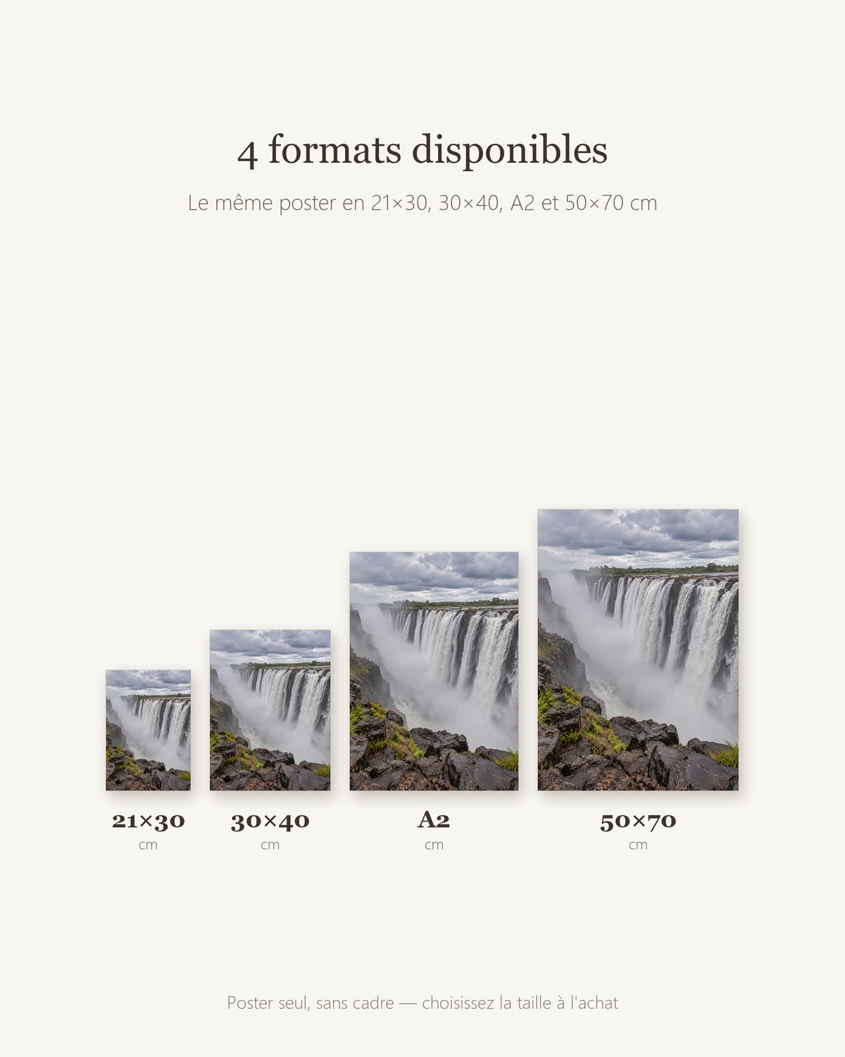 Poster Chutes Victoria Sans Cadre - Affiche Nature - Papier Mat - Décoration Murale