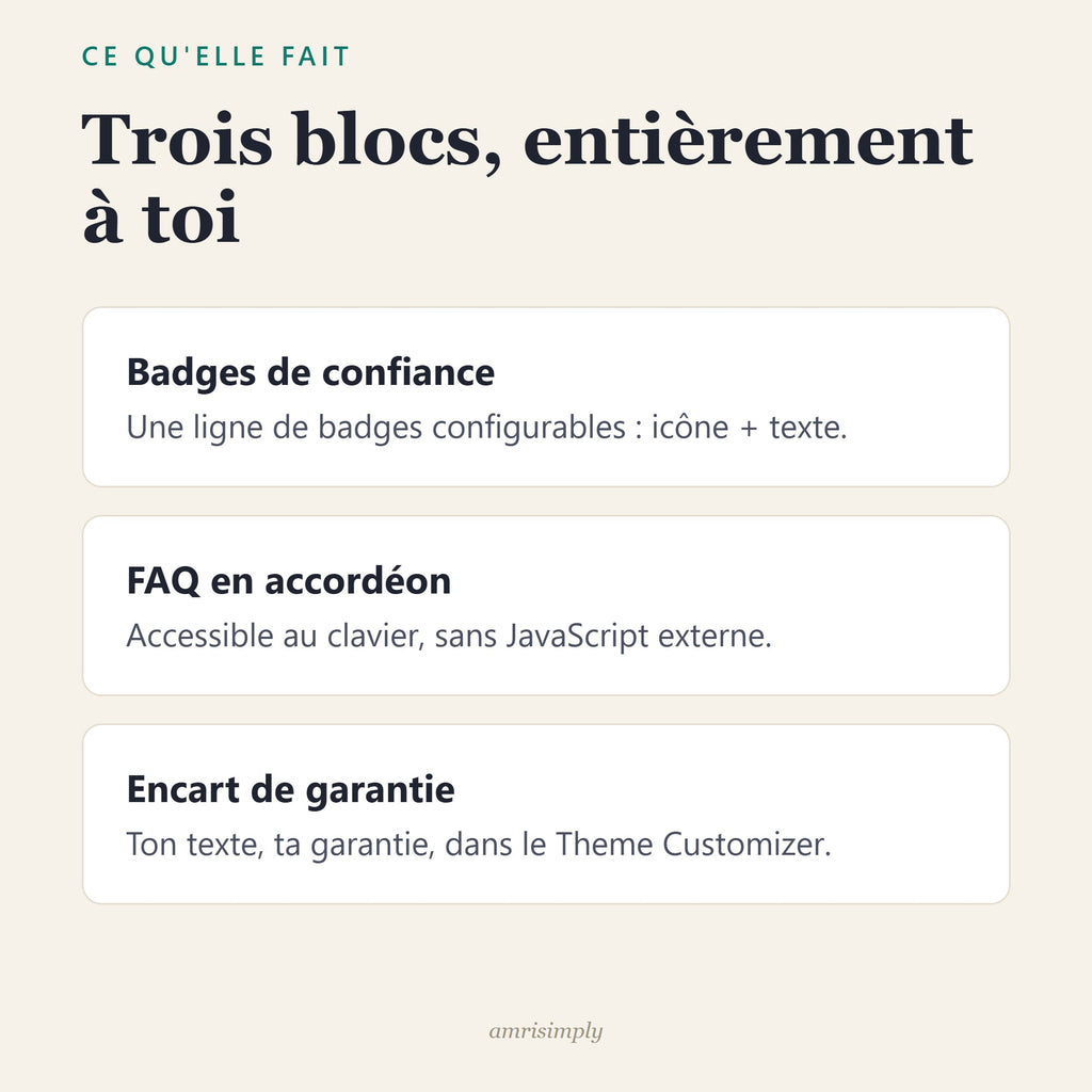 Ce que fait la section : badges de confiance, FAQ en accordéon et encart de garantie configurables